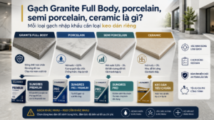 Gach Granite Full Body porcelain semi porcelain ceramic la gi Moi loai gach nhap khau can loai keo dan rieng
